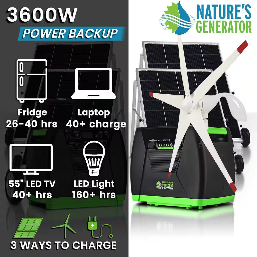 ELITE 3600-Watt/5760W Peak Push Button Start Solar Powered Portable Generator W/ 4 Solar Panels, Power Pod, Wind Turbine