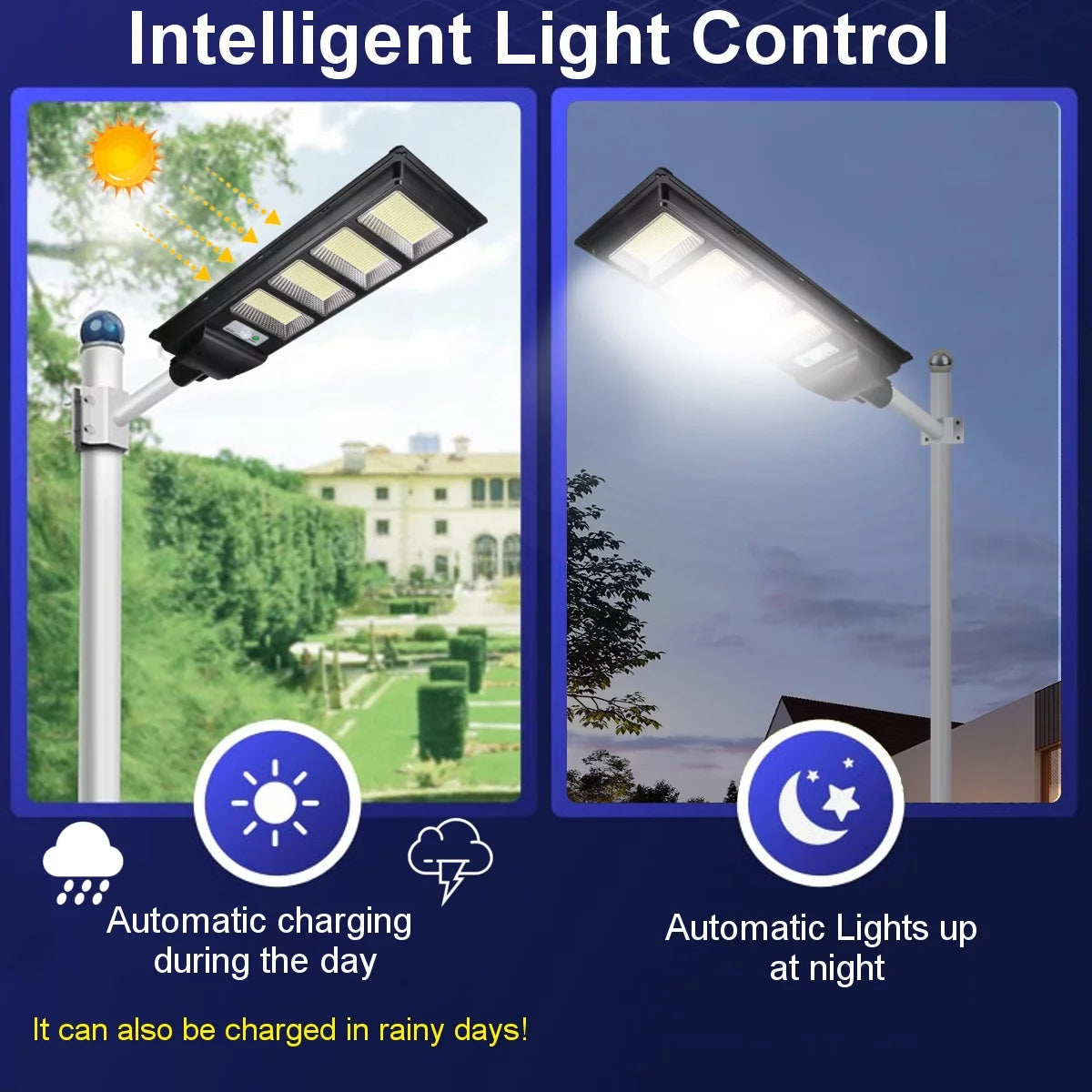 2500W Solar Street Lights Outdoor, 560LED 10000 Lumens Motion Sensor Solar Security Flood Lights, IP67 Waterproof 6500K Solar Wall Light with Remote Control for Yard, Garden, Parking Lot