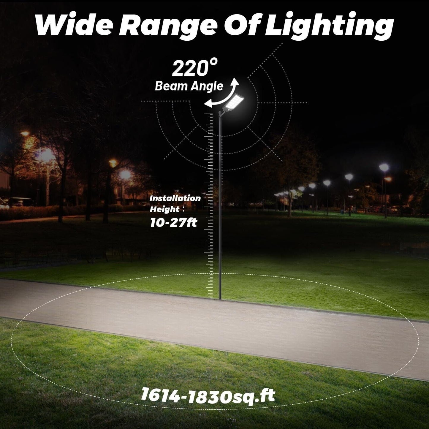 Alleasy 1800W Solar Street Light Outdoor Waterproof, 180000Lm Solar Parking L...