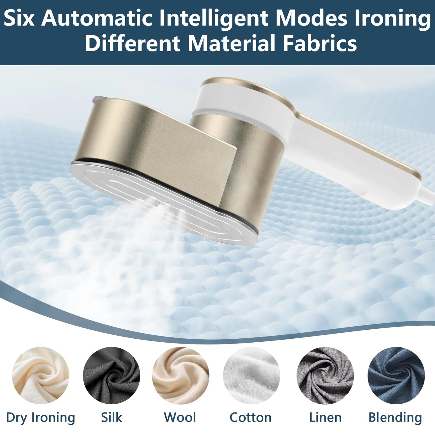 Travel Portable Steamer Iron for Clothes, 1200W Handheld Steam Iron with LCD Display, 9-Second Fast Heat-Up, 180° Swivel Handle, Intelligent Steam Level Adjustment
