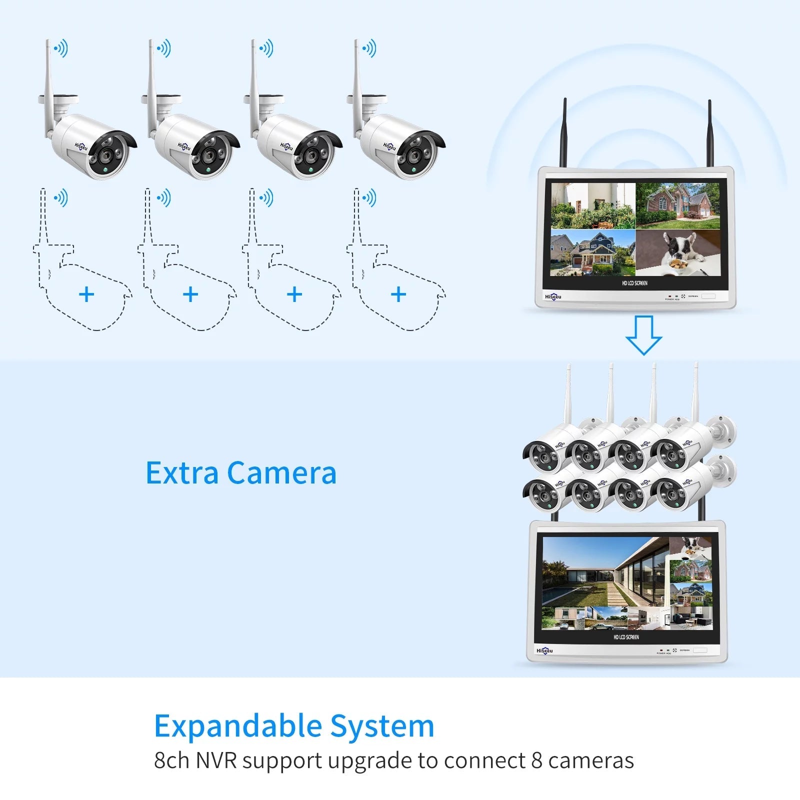 3MP Security Camera System with 12.1" Monitor, 3TB Hard Drive, 4Pcs Security Cameras Wireless Wifi for Recording and Remote View, Home Security Camera System (Supports Only 2.4Ghz Wi-Fi)