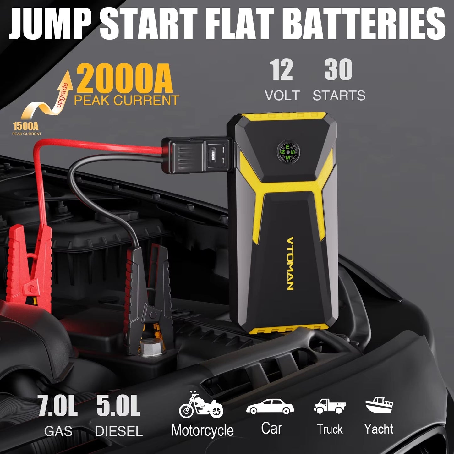 V6 Pro Car Jump Starter Power Bank 2000A Car Battery Charger Auto Emergency Booster Starting Device Jump Starter