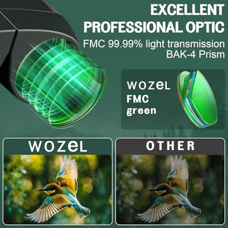 10-30X25 Compact Binoculars for Adults Kids - High Powered for Bird Watching