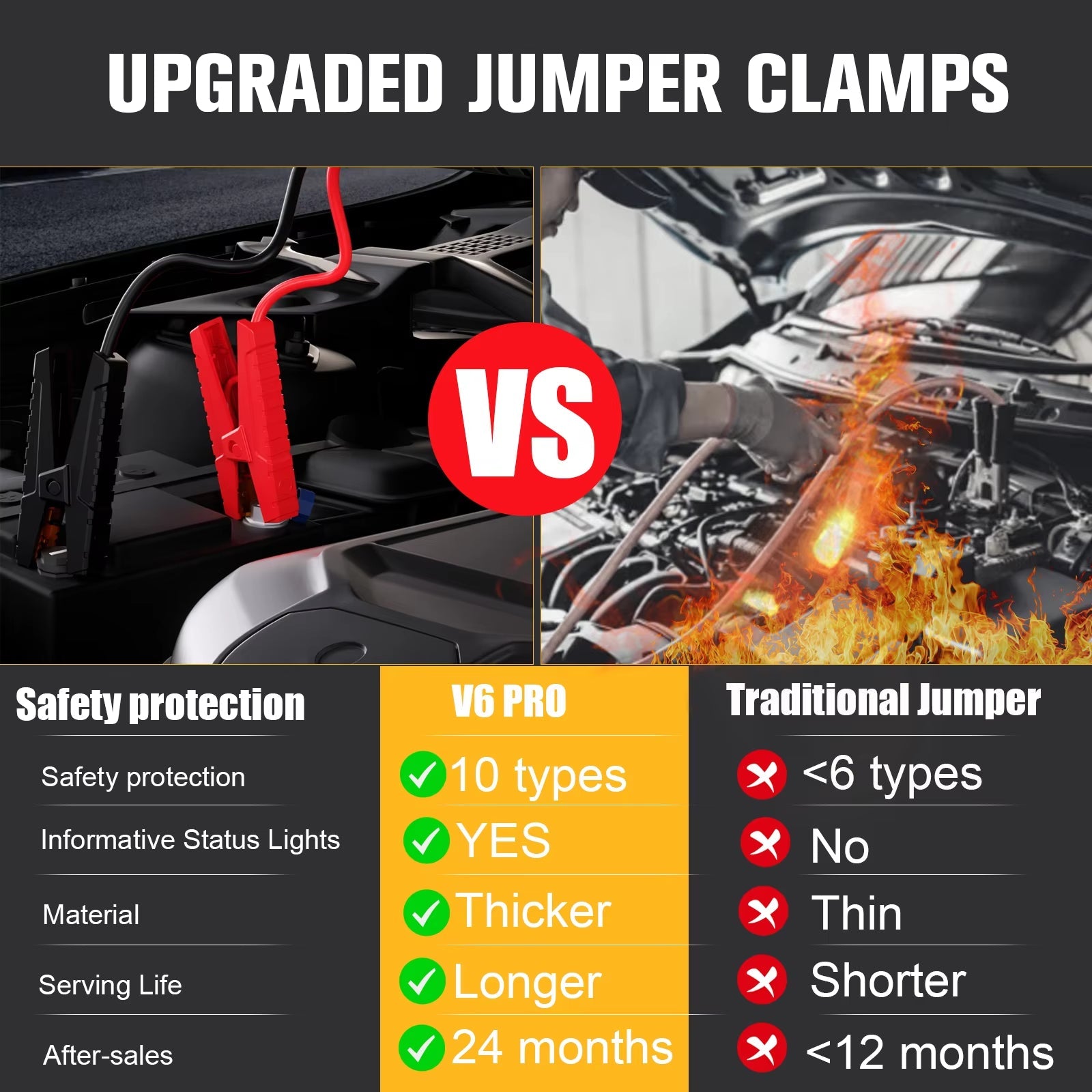 V6 Pro Car Jump Starter Power Bank 2000A Car Battery Charger Auto Emergency Booster Starting Device Jump Starter