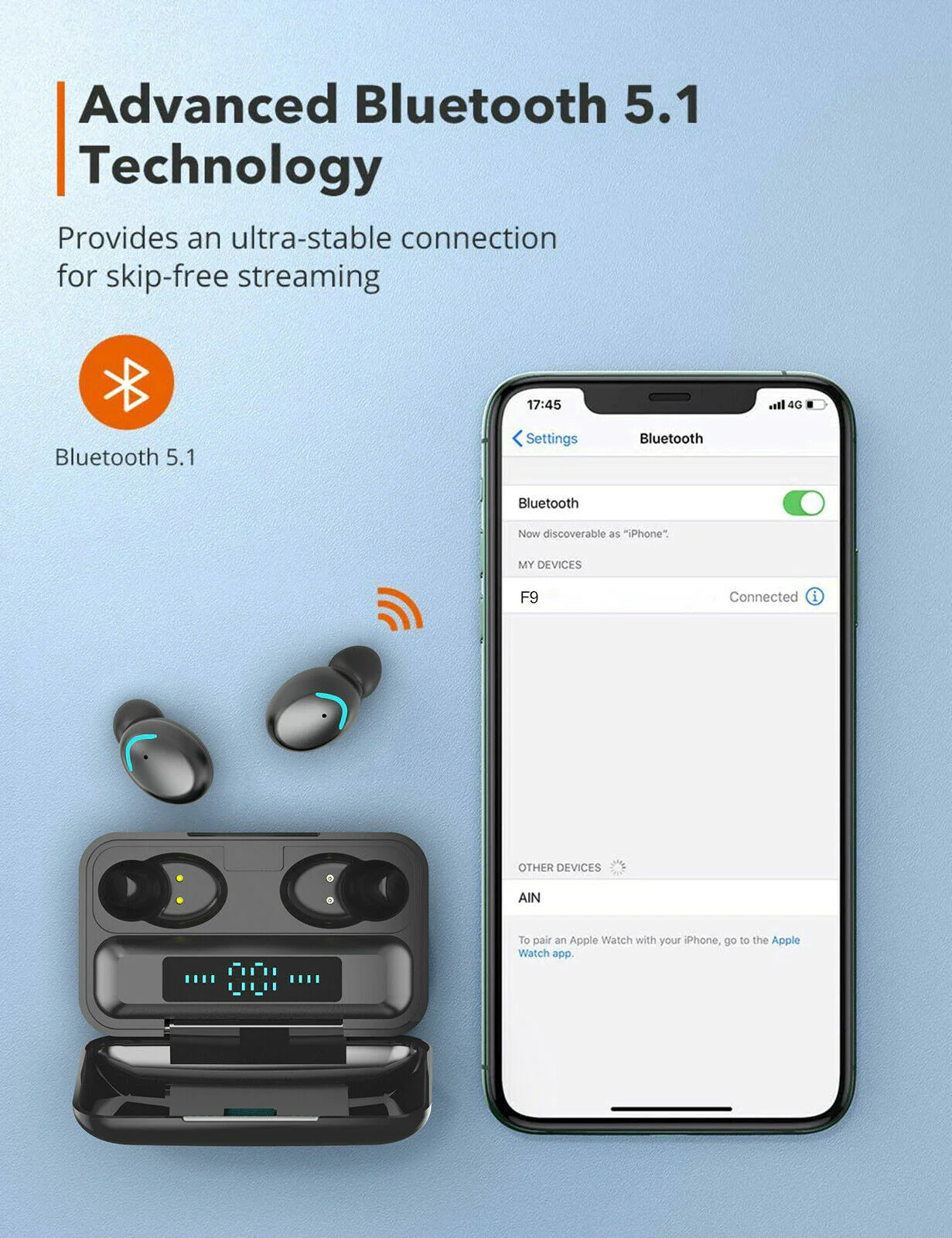 Bluetooth Earbuds for Apple Iphone Samsung Android Wireless Earphone Waterproof