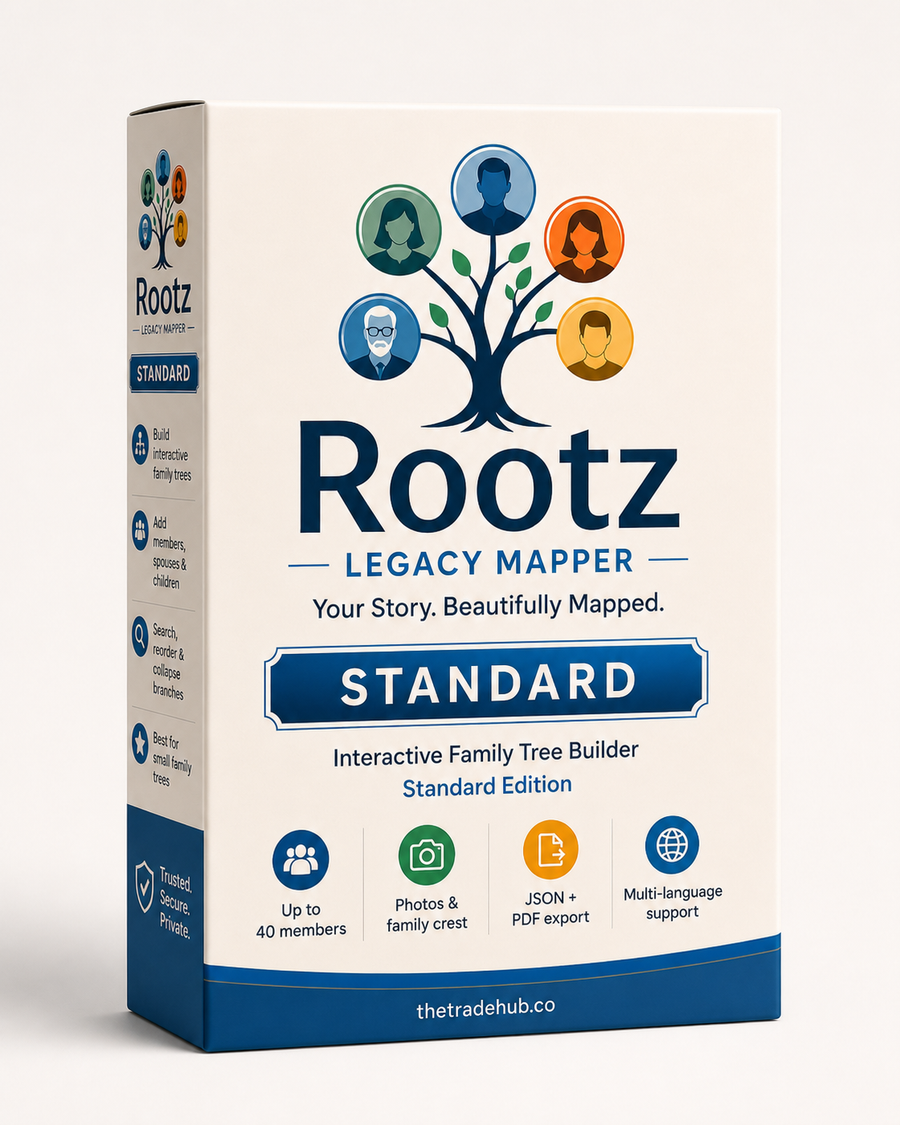 Rootz Legacy Mapper Standard product box