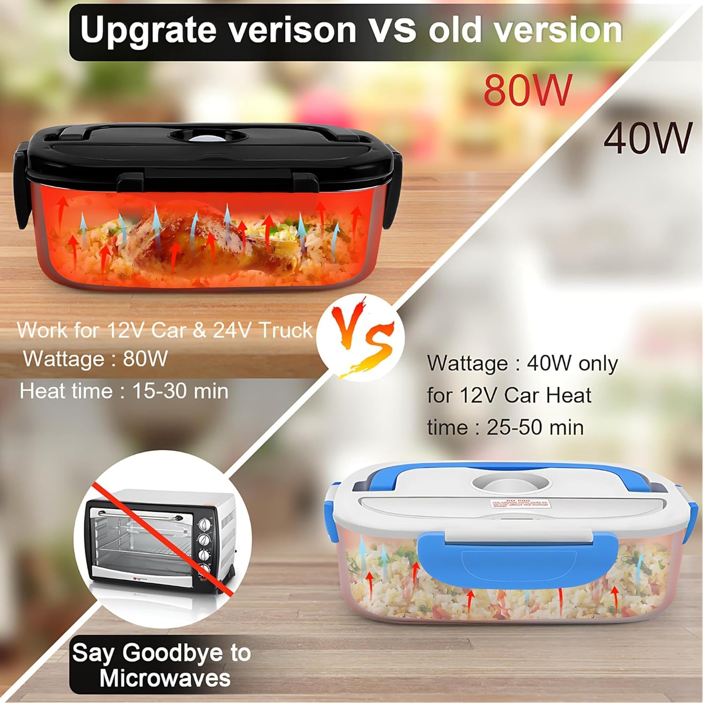 Electric Lunch Box, Portable Food Warmer for Car, Truck, Office, 12V 24V 110V Adapter, Leak Proof, 304 Stainless Steel Container, SS Fork & Spoon and Carry Bag (1.5L-Black)