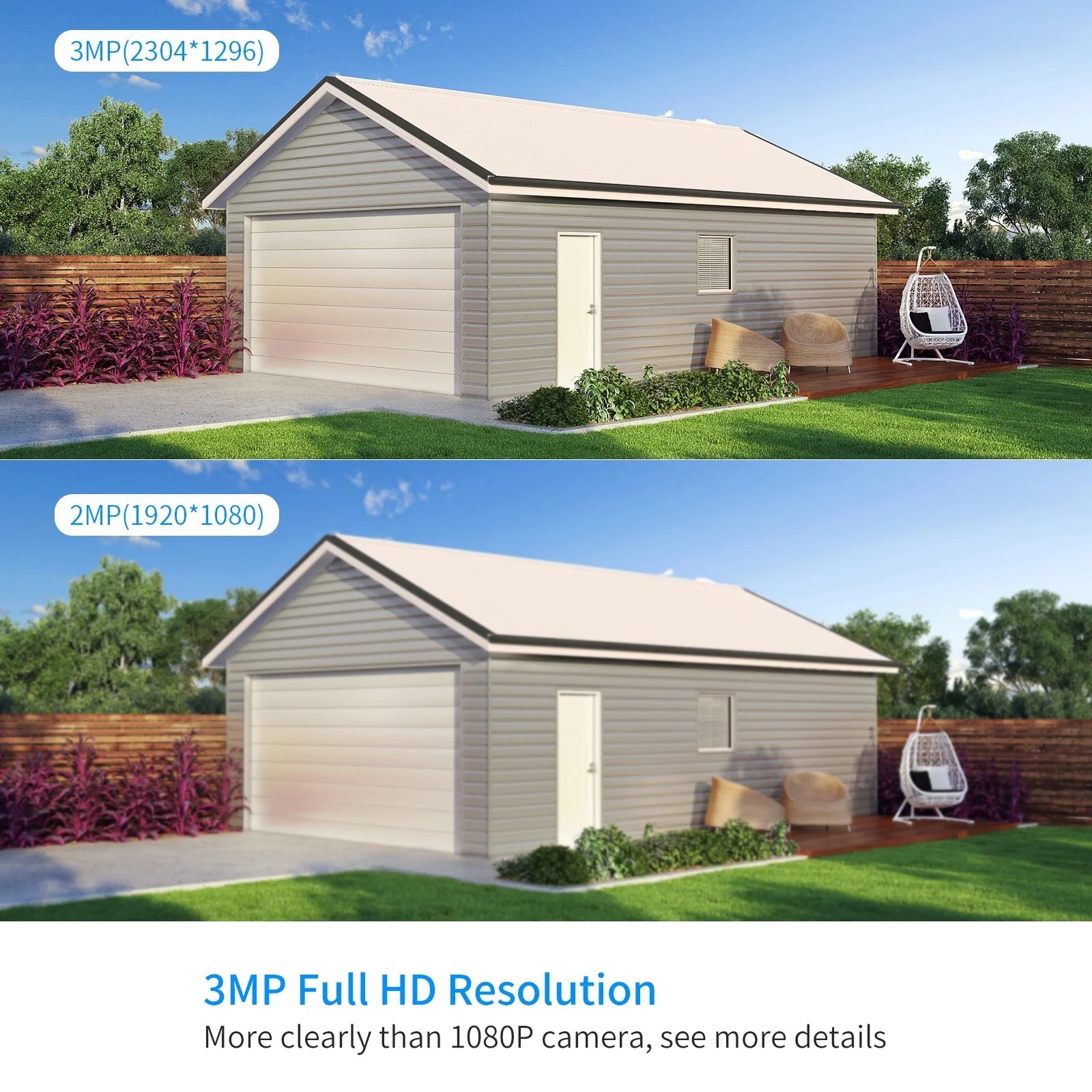 3MP Security Camera System with 12.1" Monitor, 3TB Hard Drive, 4Pcs Security Cameras Wireless Wifi for Recording and Remote View, Home Security Camera System (Supports Only 2.4Ghz Wi-Fi)