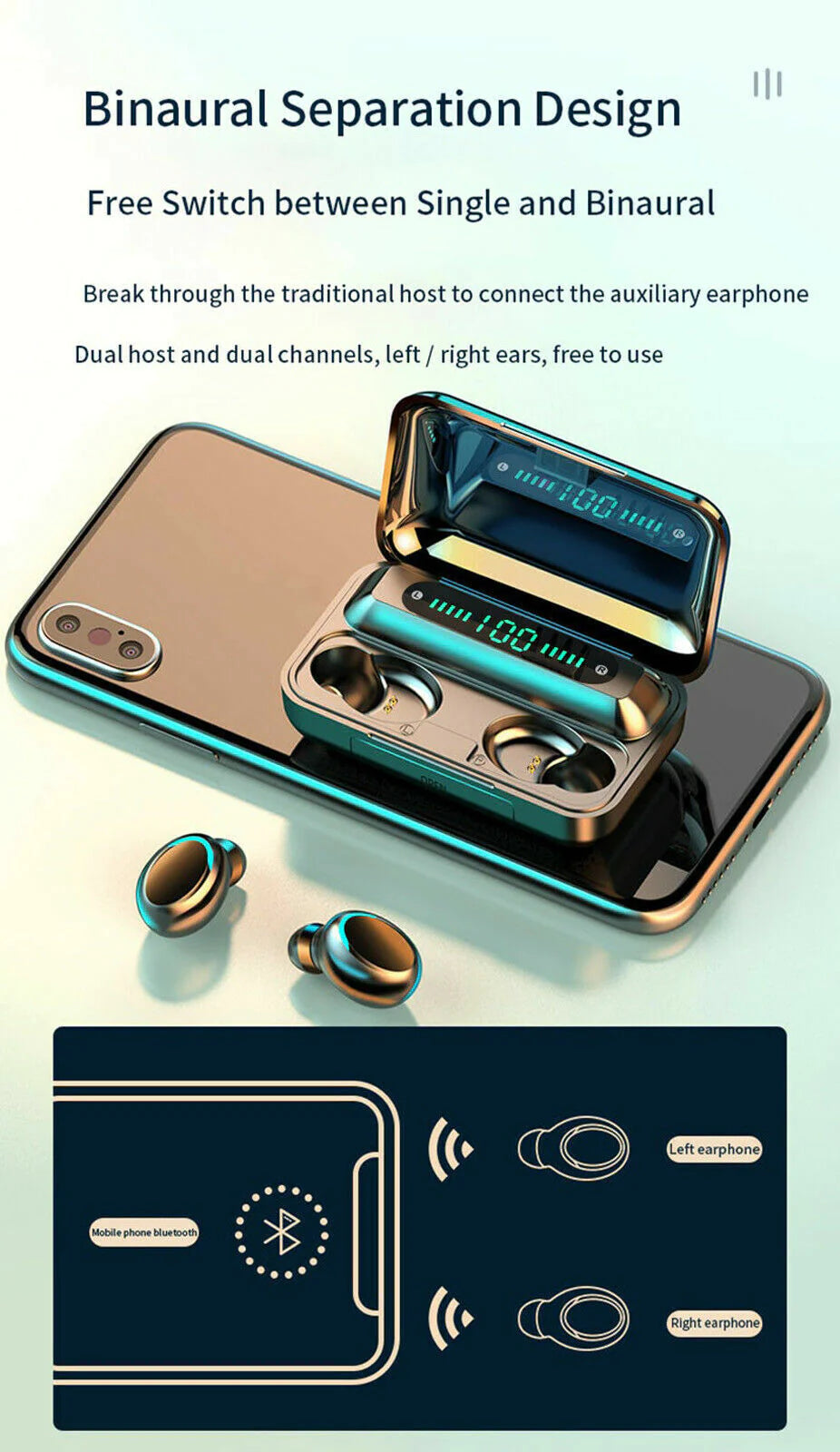 Bluetooth Earbuds for Apple Iphone Samsung Android Wireless Earphone Waterproof