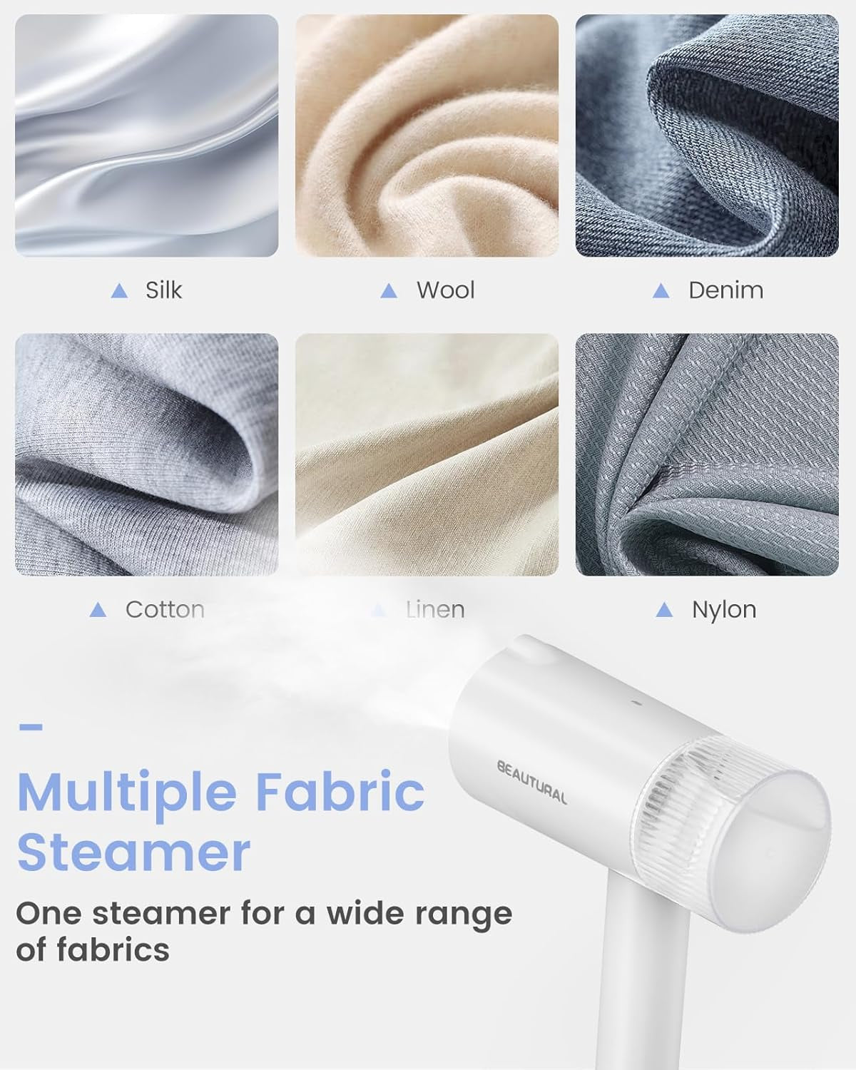 Steamer for Clothes, Portable Garment Wrinkle Remover, Fast 30S Heat-Up, Foldable and Handheld, 120V Only (Not for 220V Europe), White