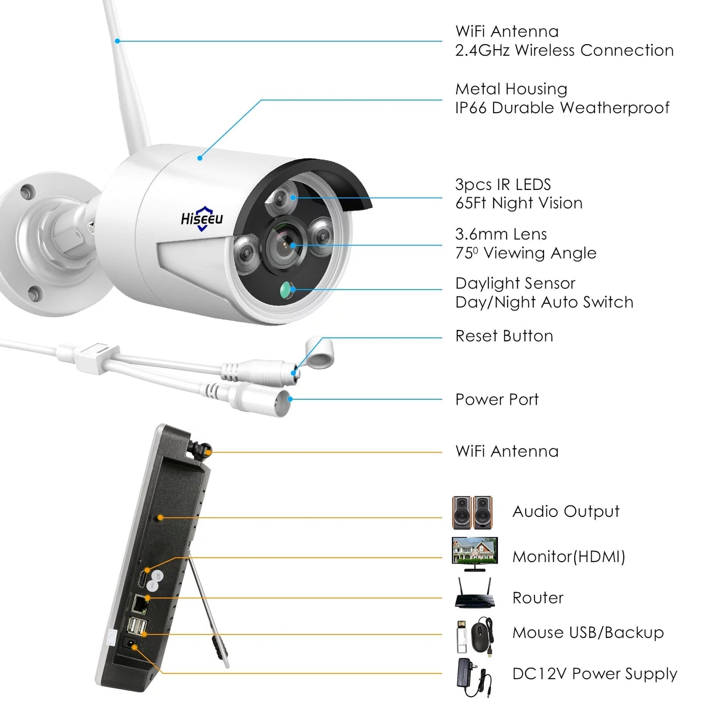 3MP Security Camera System with 12.1" Monitor, 3TB Hard Drive, 4Pcs Security Cameras Wireless Wifi for Recording and Remote View, Home Security Camera System (Supports Only 2.4Ghz Wi-Fi)