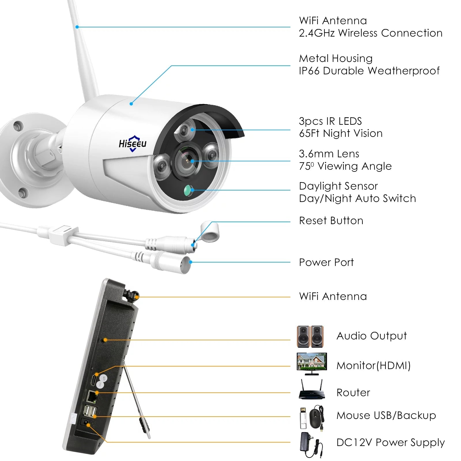 3MP Security Camera System with 12.1" Monitor, 3TB Hard Drive, 4Pcs Security Cameras Wireless Wifi for Recording and Remote View, Home Security Camera System (Supports Only 2.4Ghz Wi-Fi)