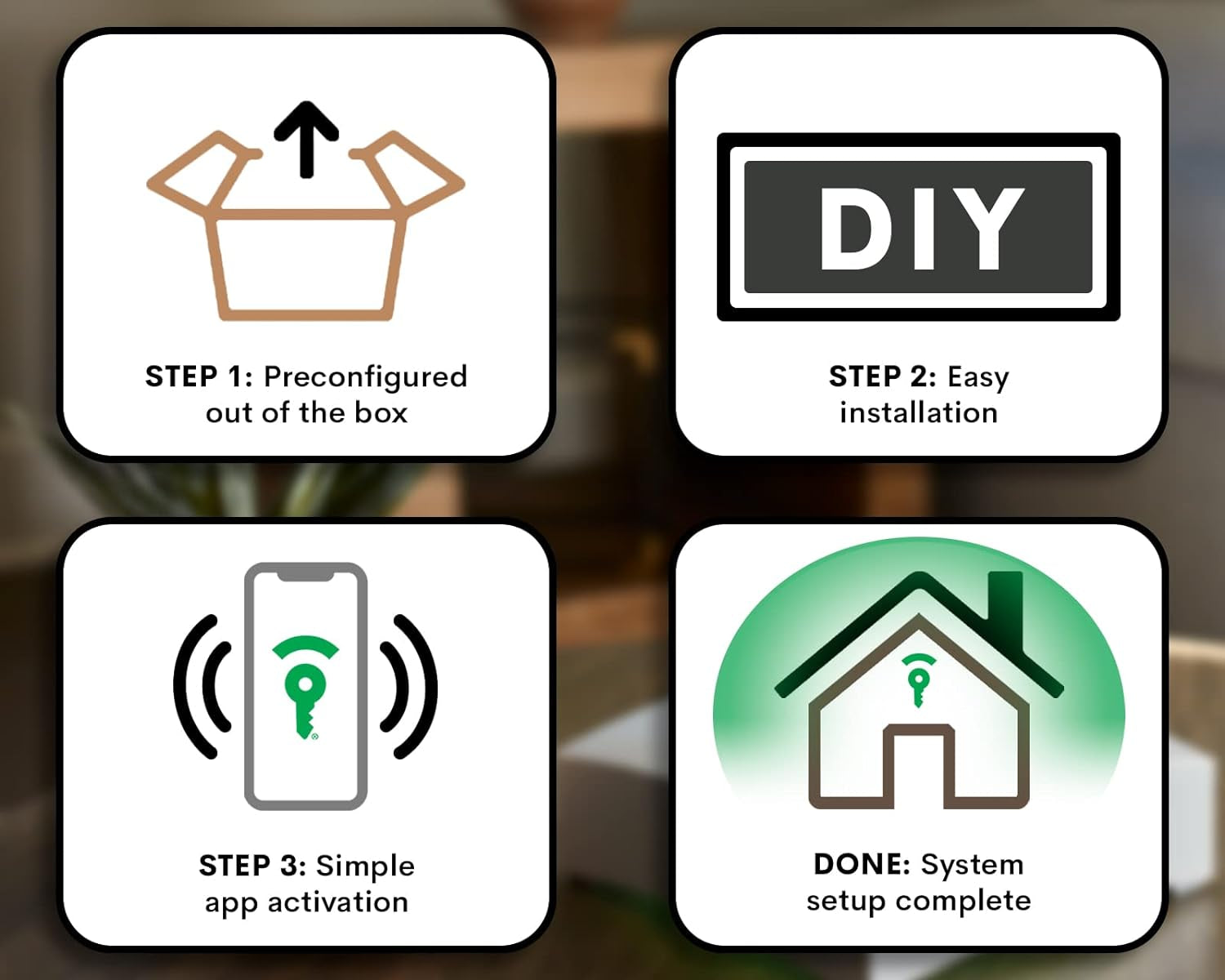 Home Security System | Safehouse Package - 6 Piece Security Kit Includes Doorbell Camera | 24/7 Professional Monitoring | Compatible with Alexa & Siri