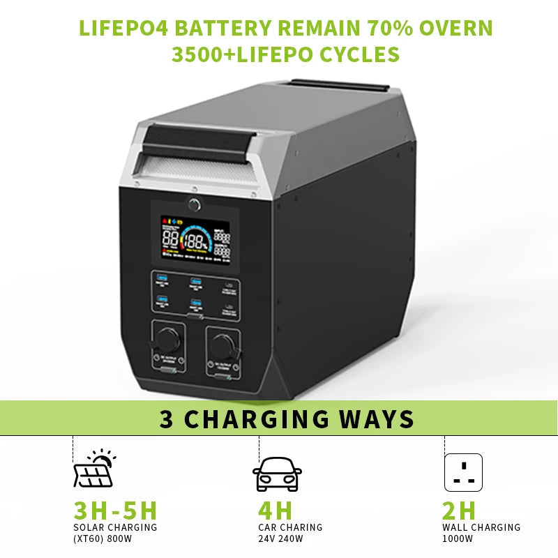 2000W 2048WH Portable Power Station Camping Lifepo4 Battery 1800W 1000W 600W Solar Generator Backup AC 220V for Home Outdoor RV