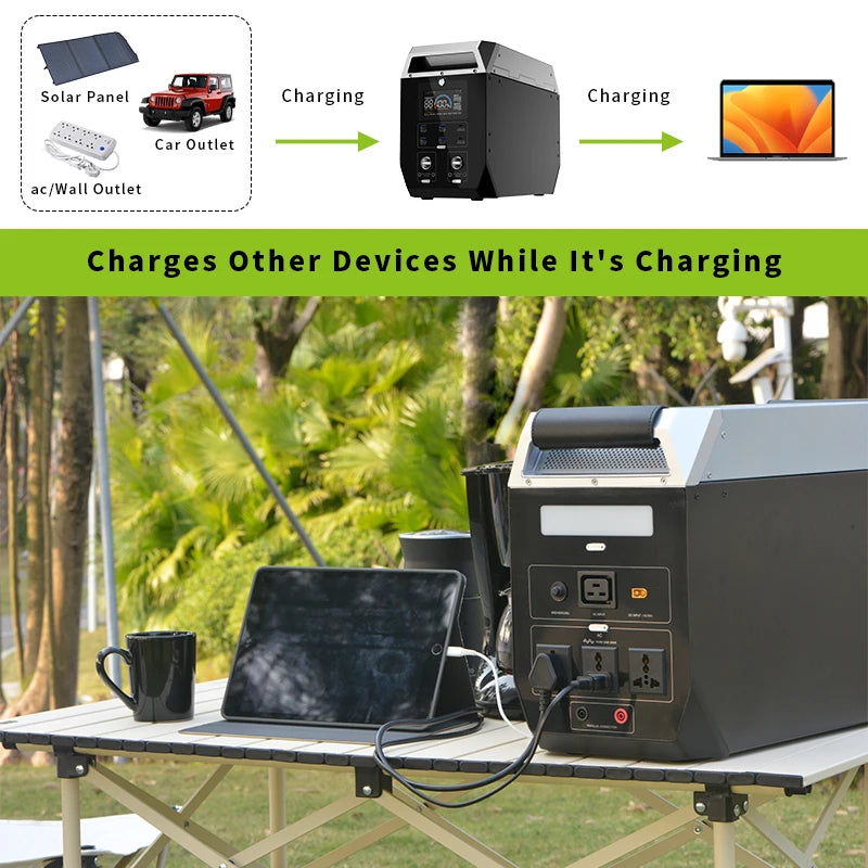 2000W 2048WH Portable Power Station Camping Lifepo4 Battery 1800W 1000W 600W Solar Generator Backup AC 220V for Home Outdoor RV